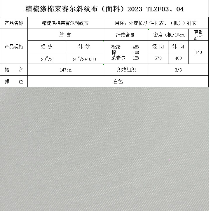精梳涤棉莱赛尔斜纹布白色